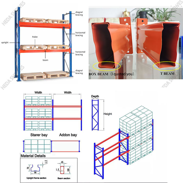 Storage Rack Detail