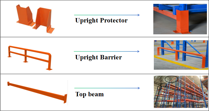 Pallet Rack Components