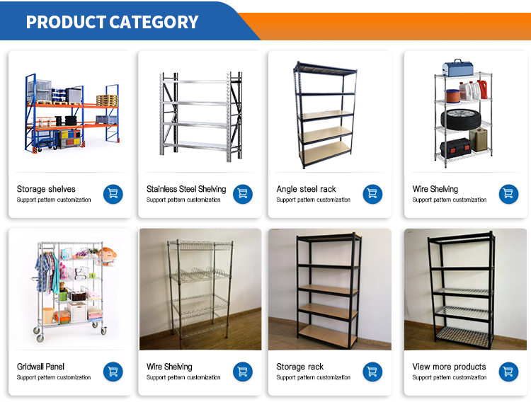 Product Options