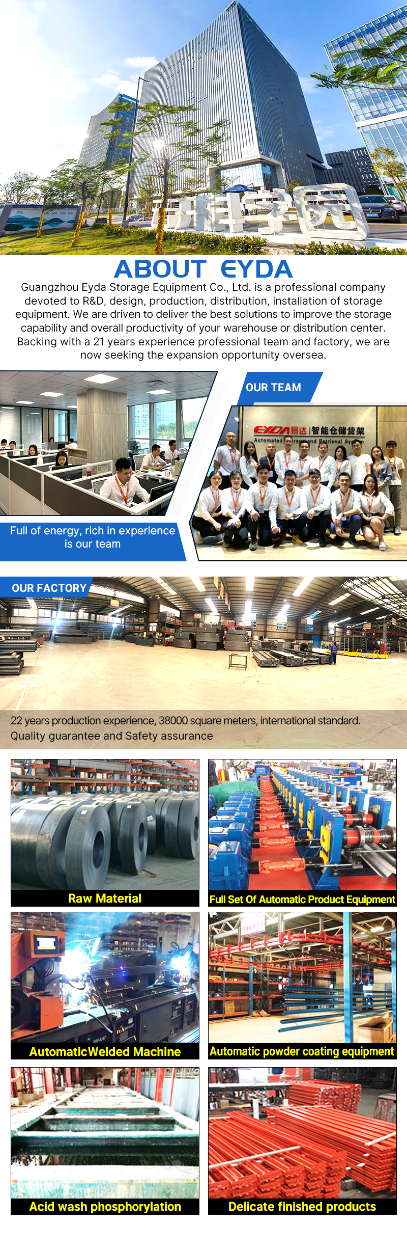Company Profile