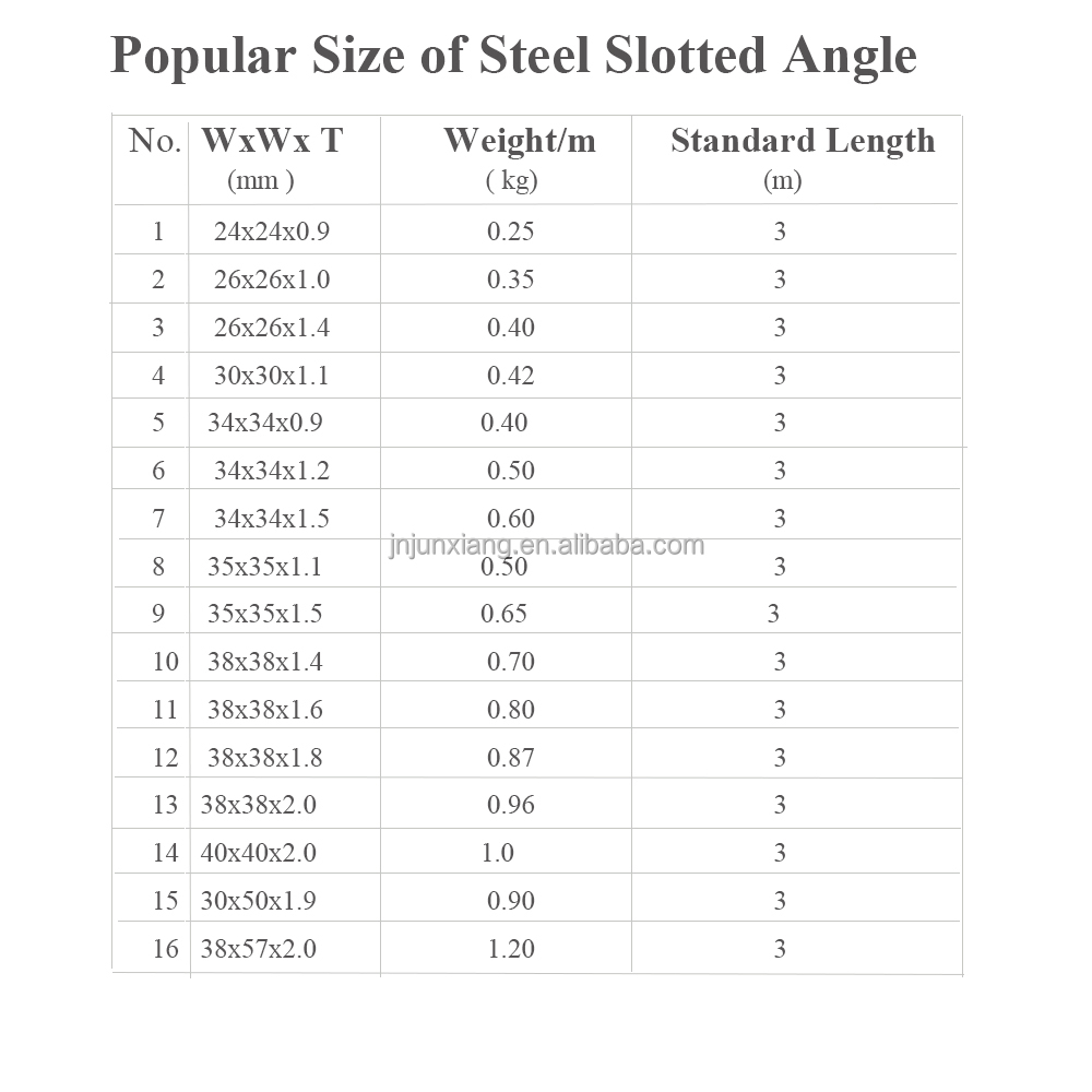 Assemble Slotted Angle Rack Affordable Colored Coating Steel Slotted Angle