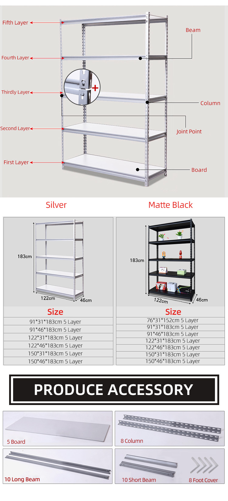 Shelving Rack View