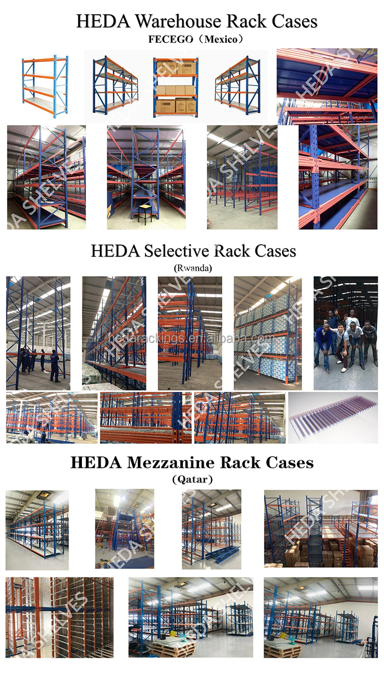 Customer Showcase Project