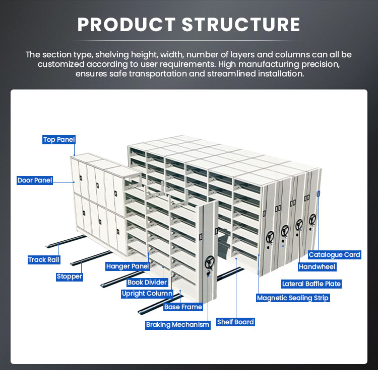 System Component 1