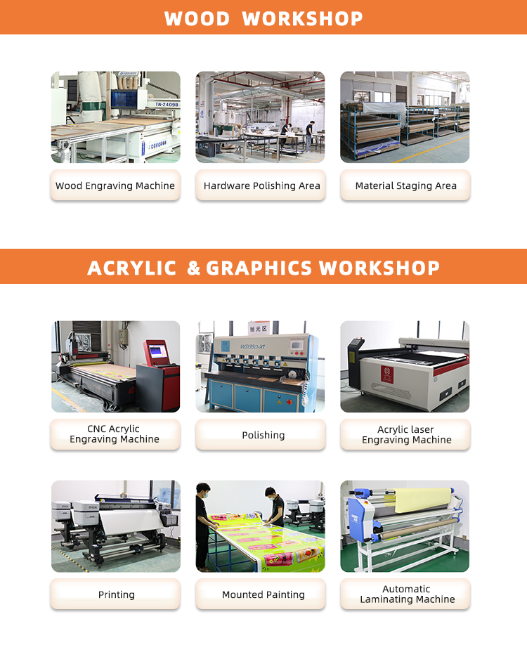 Factory Capability 4