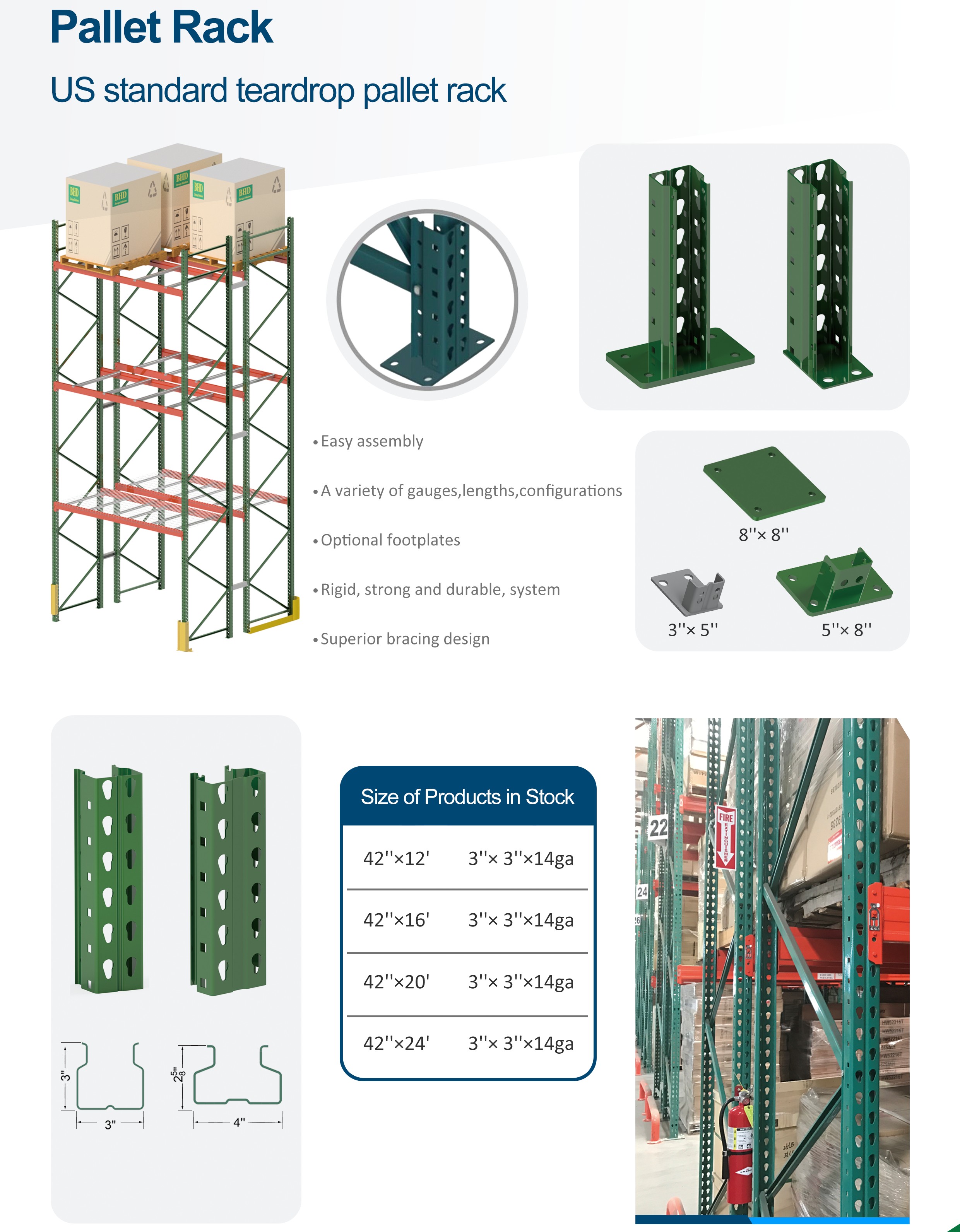Pallet Rack Detail