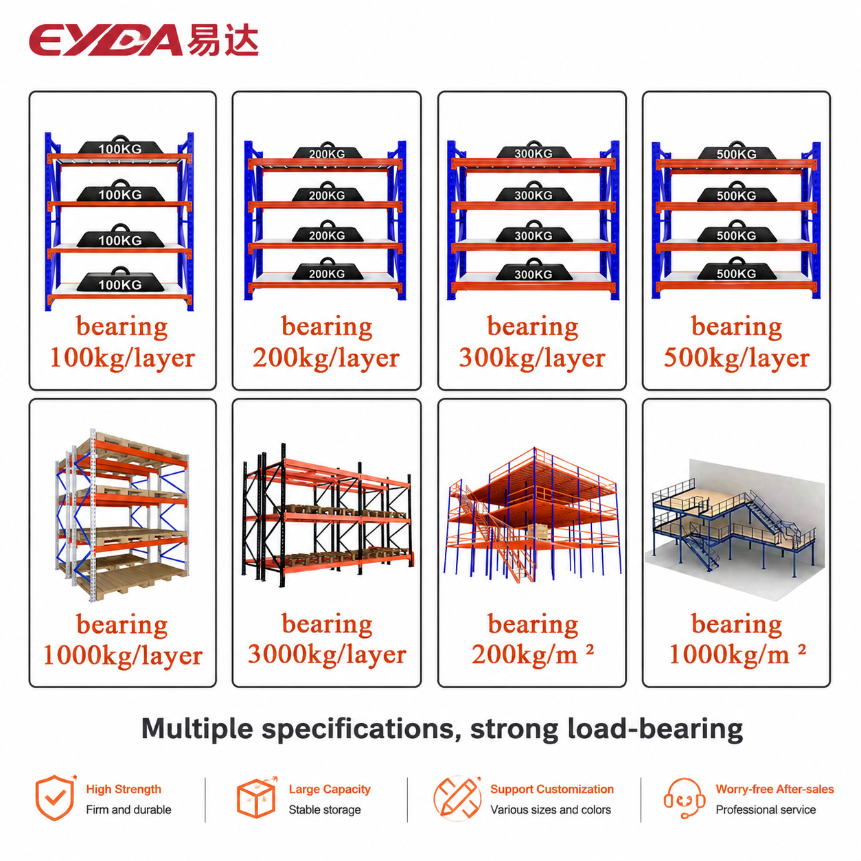 Industrial Steel Selective Pallet Rack 5 Layer Gray White Upright Heavy Load Corrosion Protection Storage Shelf