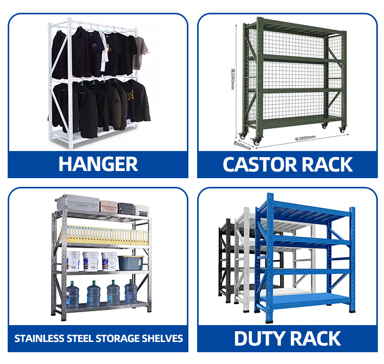 Product Categories Overview