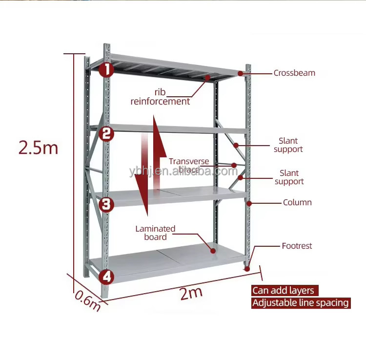 Yunbang 100-400Kg Layer Rust-Proof Industrial Display Garage Metal Storage Stacking Racks Shelves