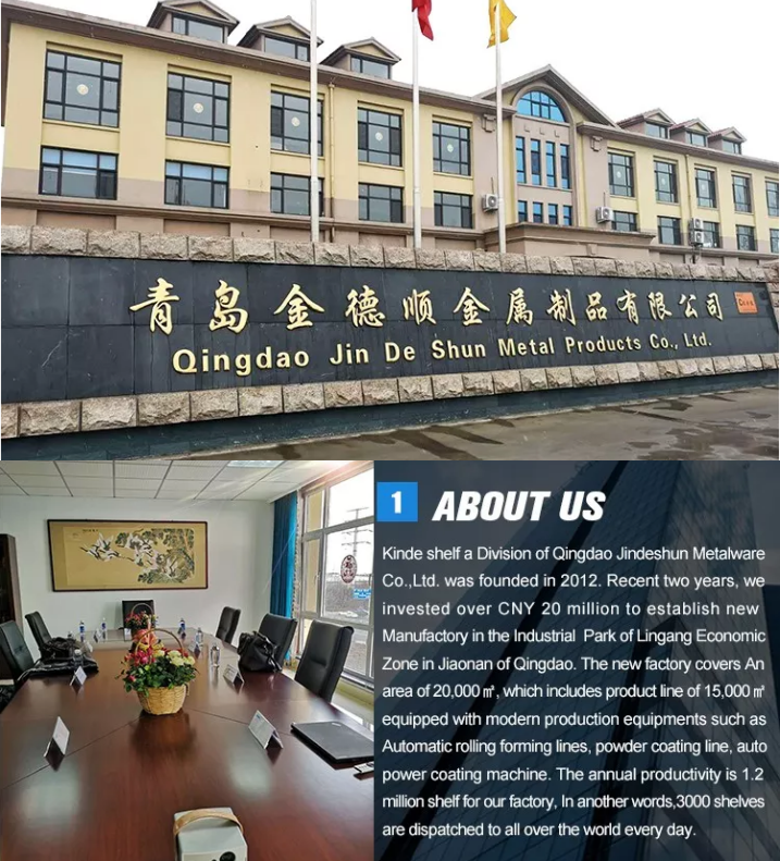 Company Profile