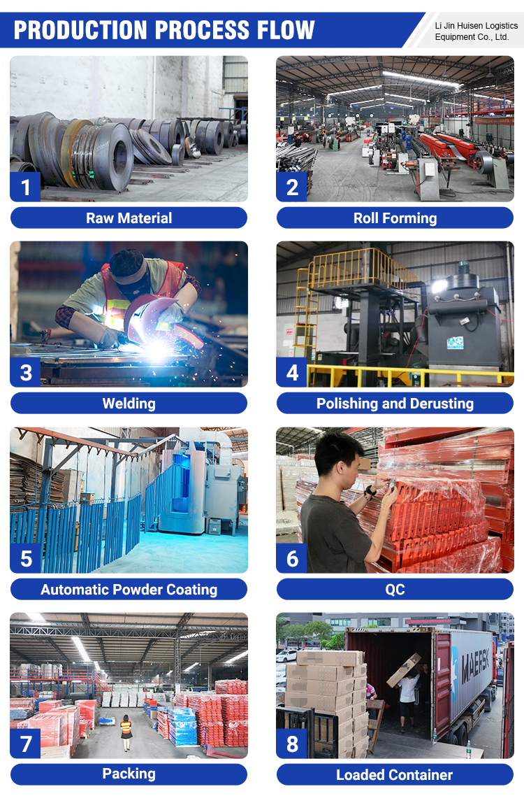 High Density Shuttle Storage System Pallet Radio Automated Warehouse Racking Heavy Duty ASRS OEM