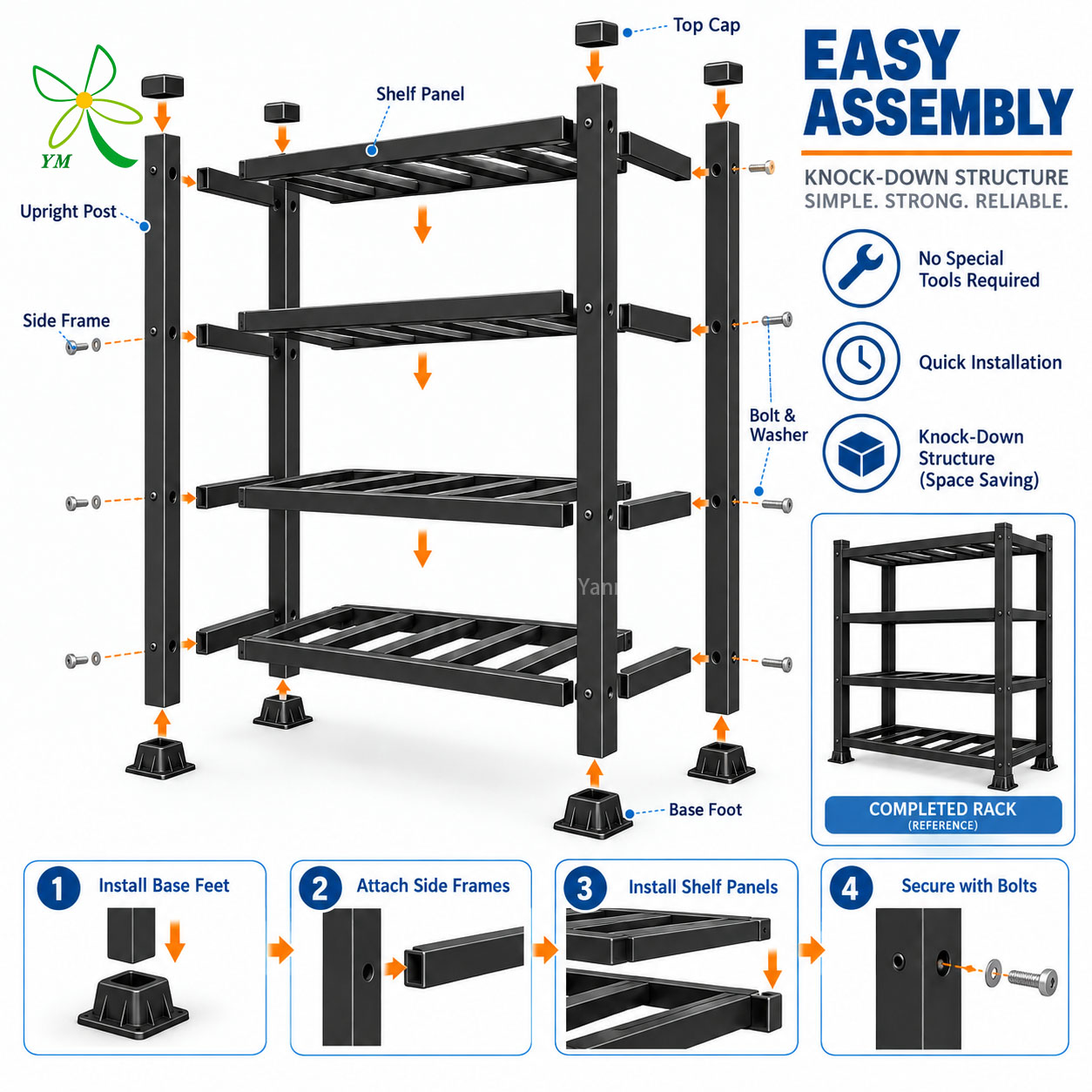 Fast Ship Washdown Food Processing Wet Area Easy Clean Sanitary Composite Storage Shelving FRP Storage Rack Warehouse Rack