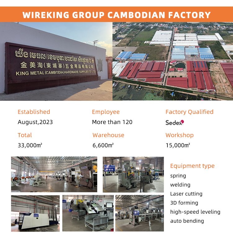 Factory Capability 5