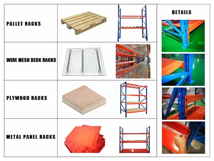 Specification Detail 2