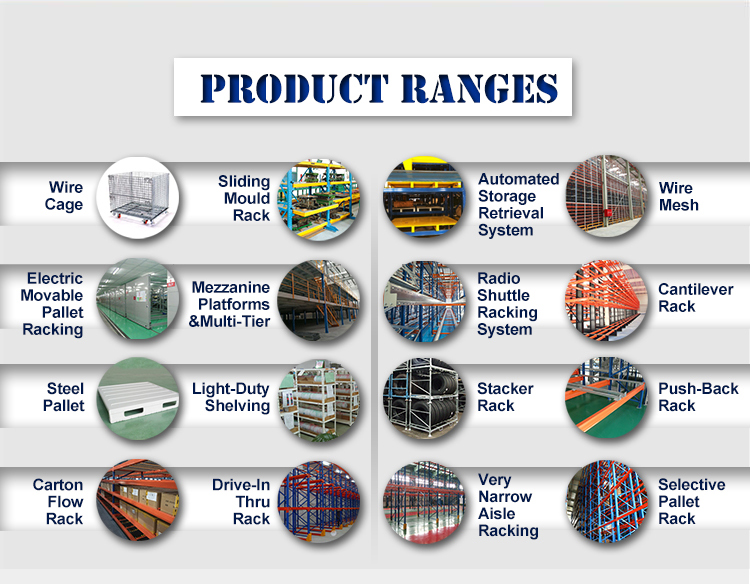 Steel Boltless Retail Rack System Product Range