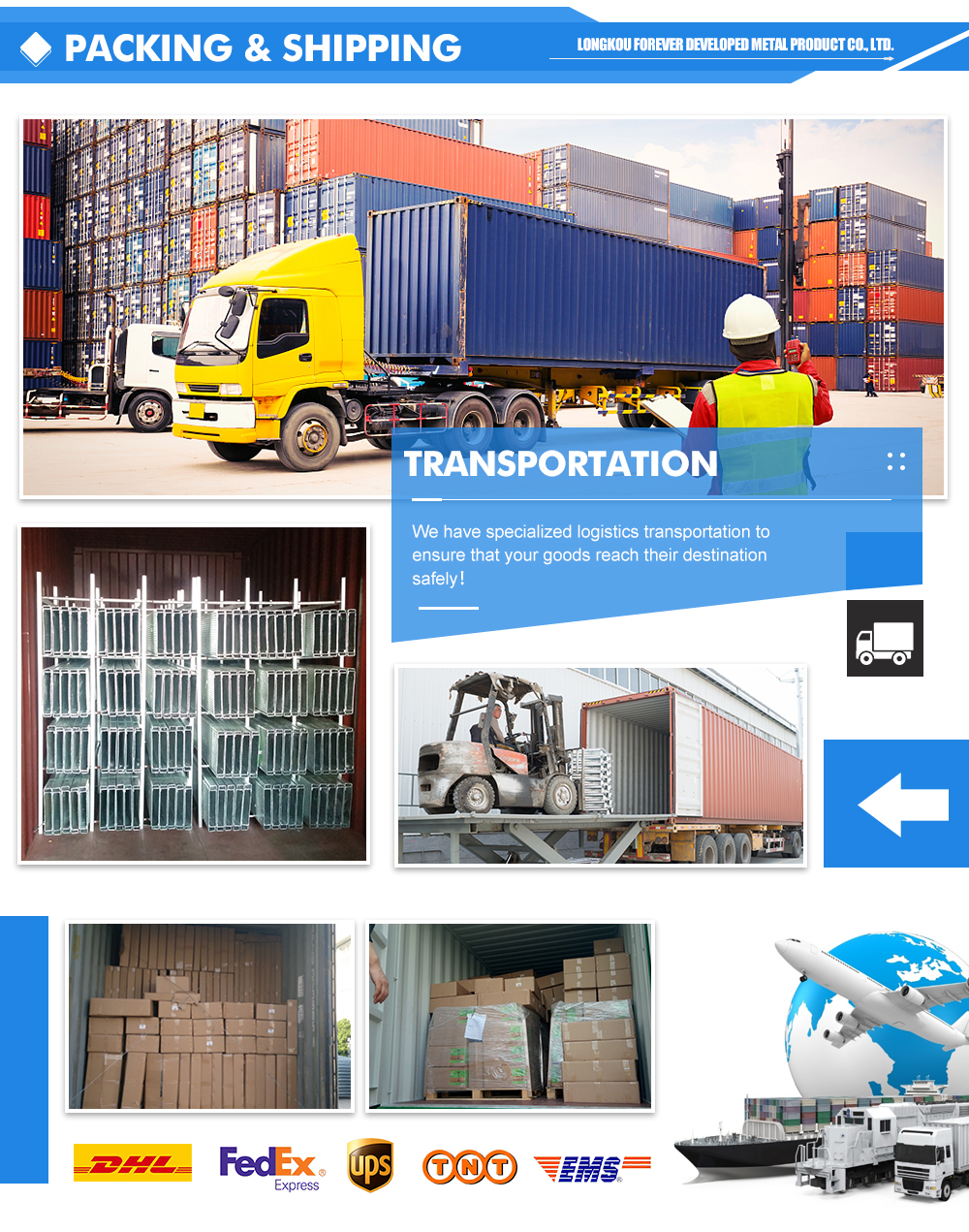 Packaging Process
