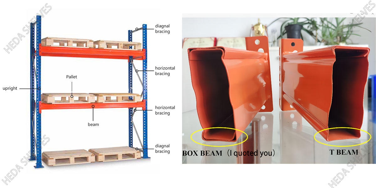 Specification Detail 1