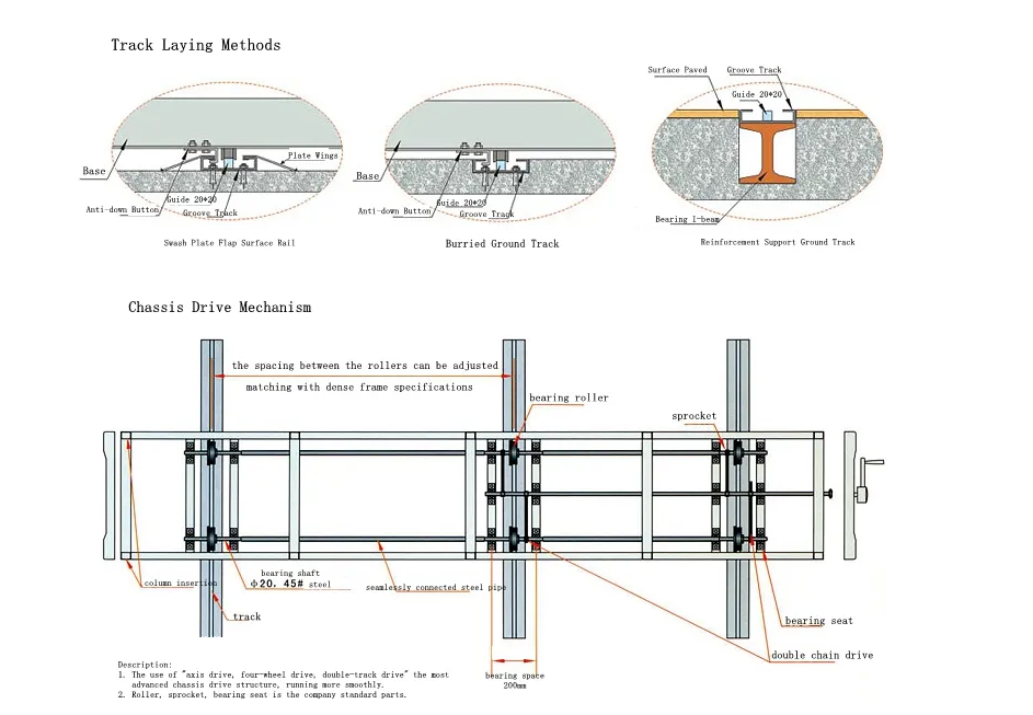 Product Feature Detail 1