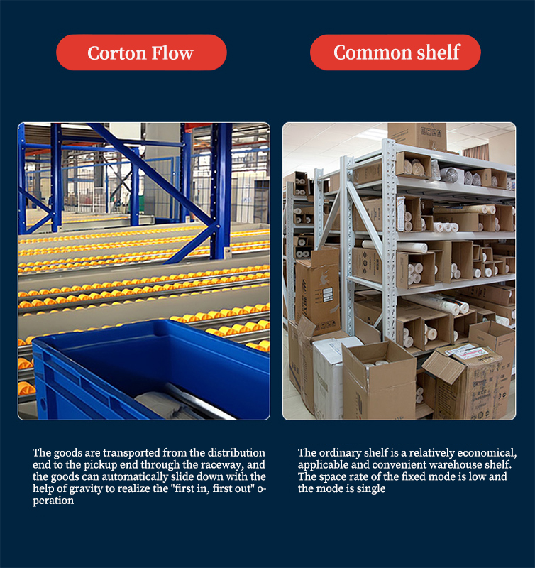 Product Description 2