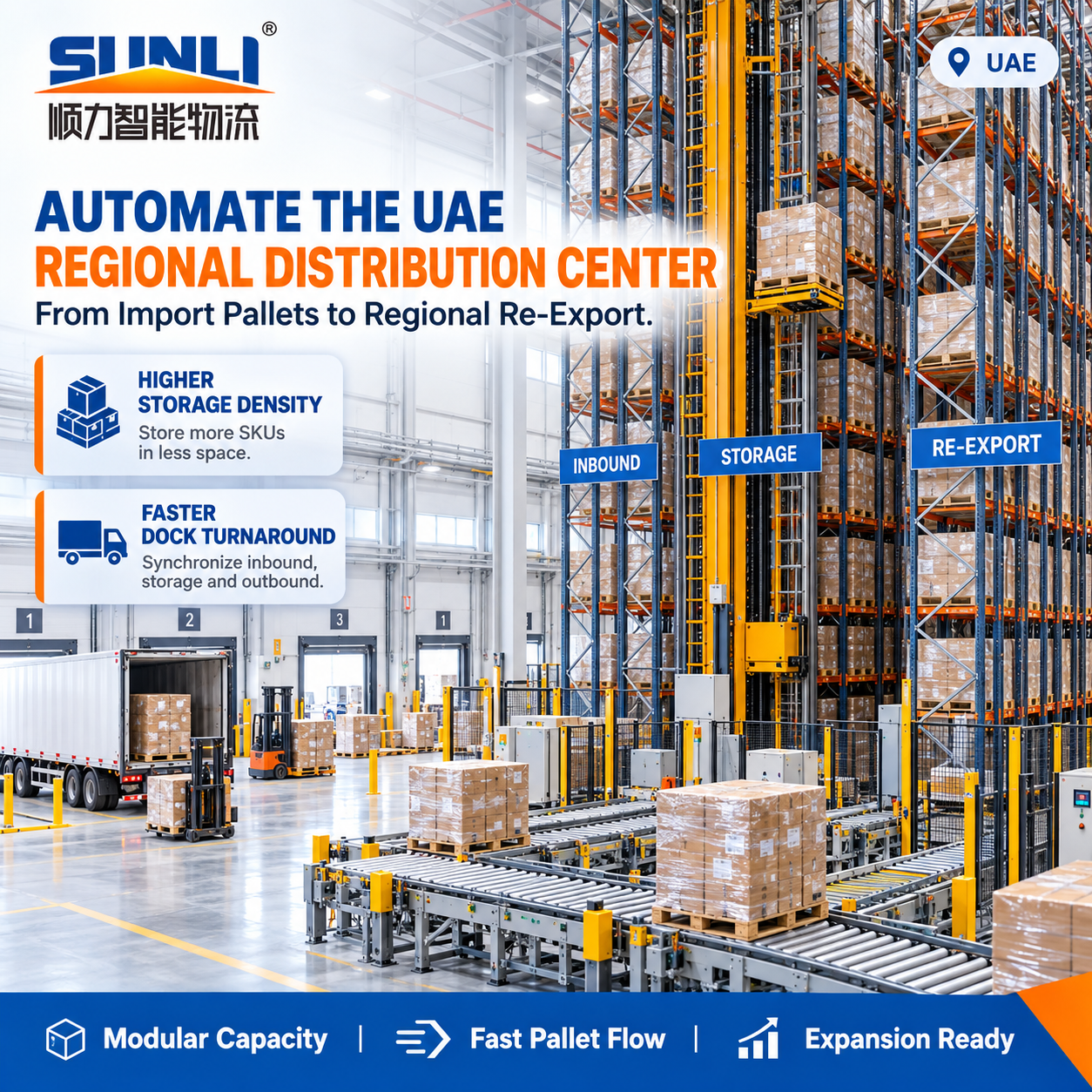 SHUNLI SL-AS004 China Factory Customized Heavy Duty Automated AS&amp;RS Pallet Stacking Rack Alloy Steel 500kg-1500kg Capacity OEM