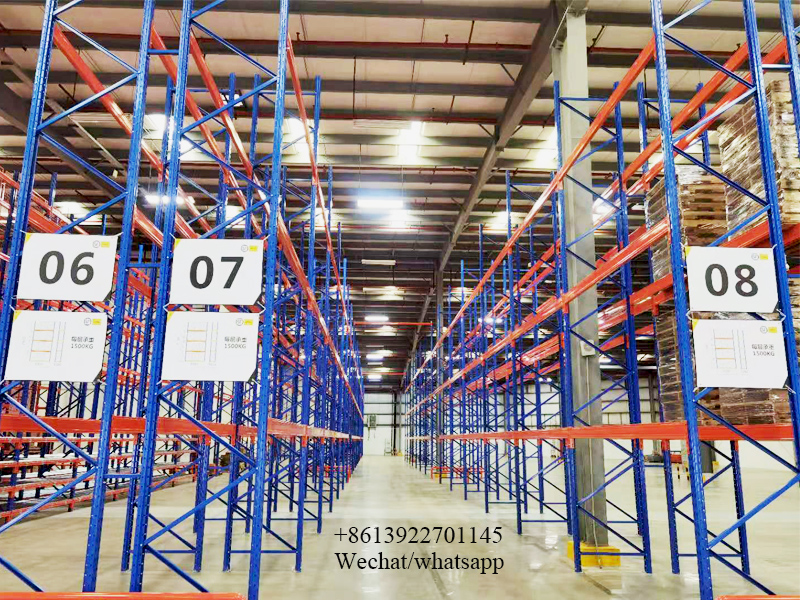 Warehouse Project Overview 1