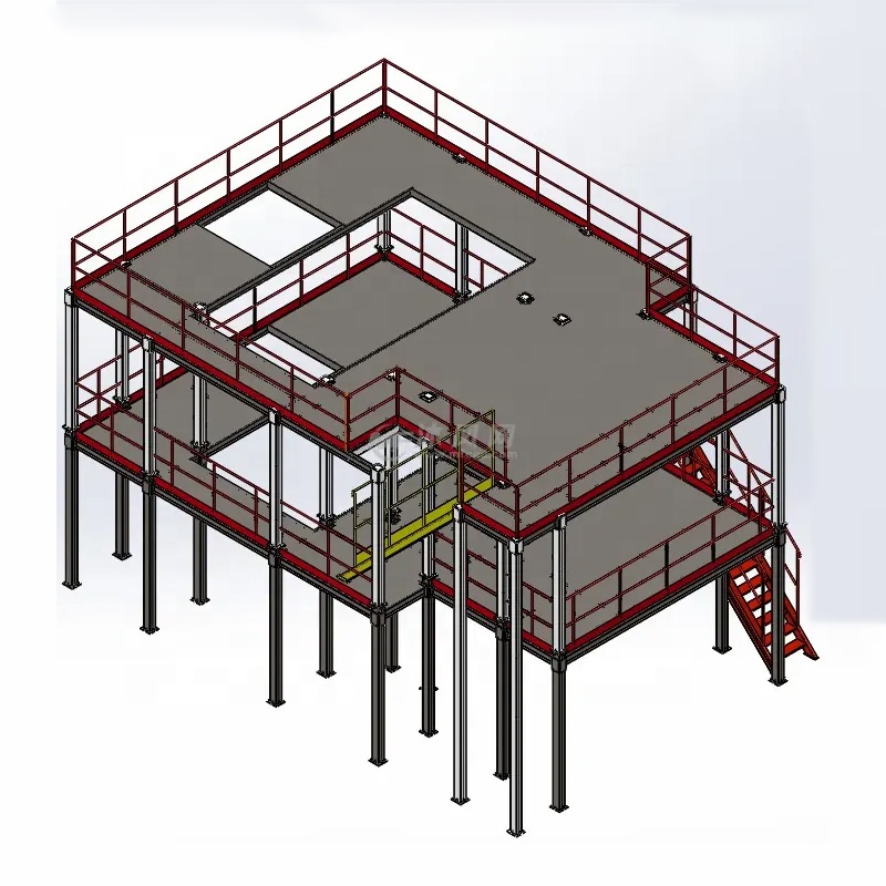 Platform Overview 2