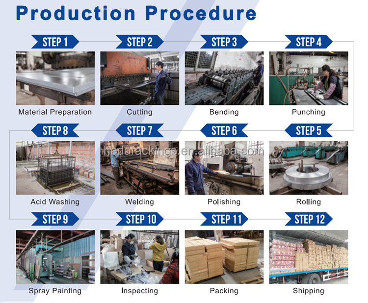 Quality Standard Assurance