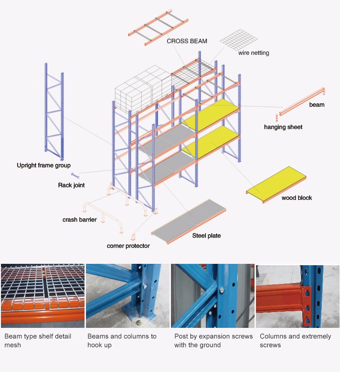 Heavy Duty Rack System for 3 Ton Warehouse Storage Adjustable Pallet Racking Shelf Unit Manufacturer Steel Rack