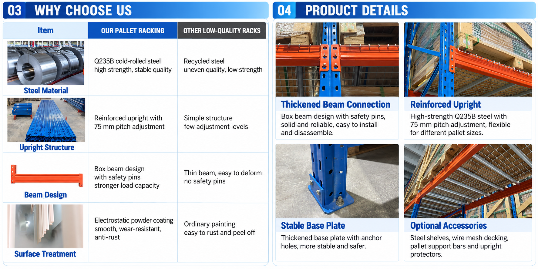 Product Introduction 2
