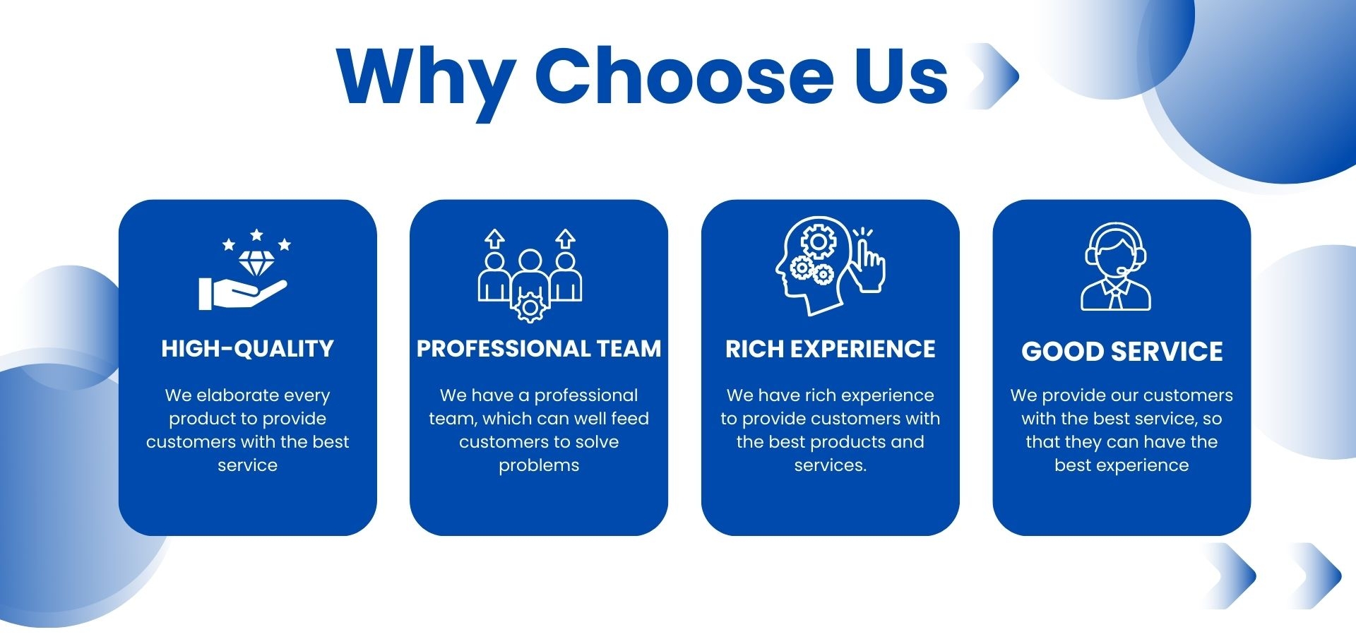 Company Profile View 4