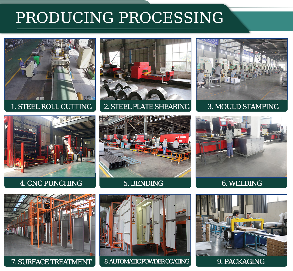 Production Processing Phase 1