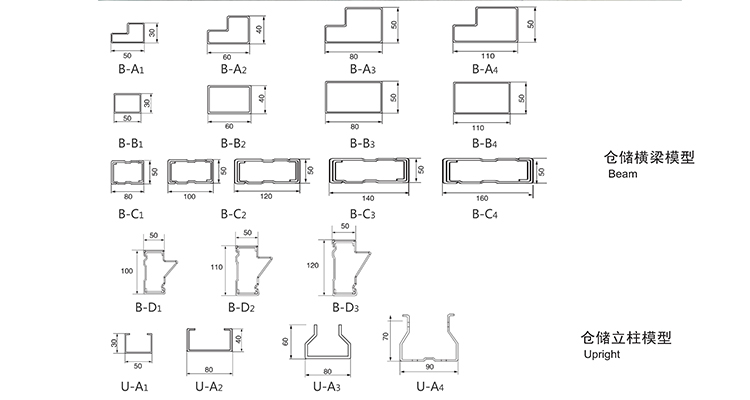 Product Display 4