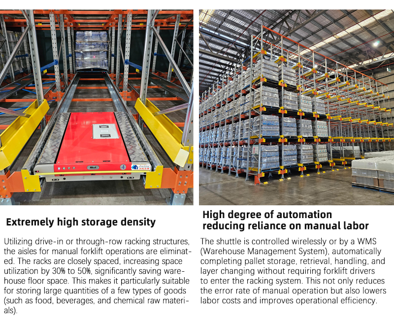 Pallet Shuttle Operation