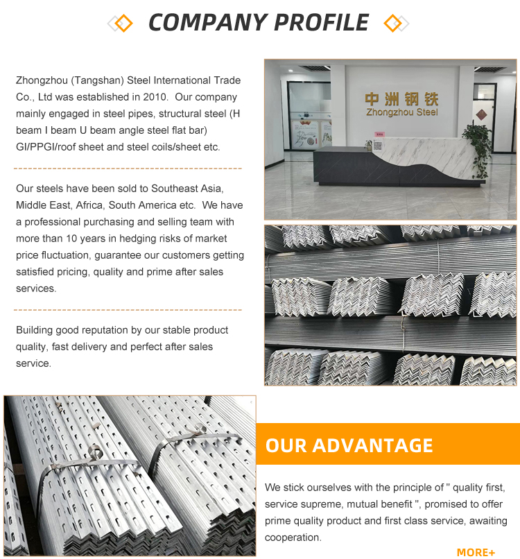 Factory Overview