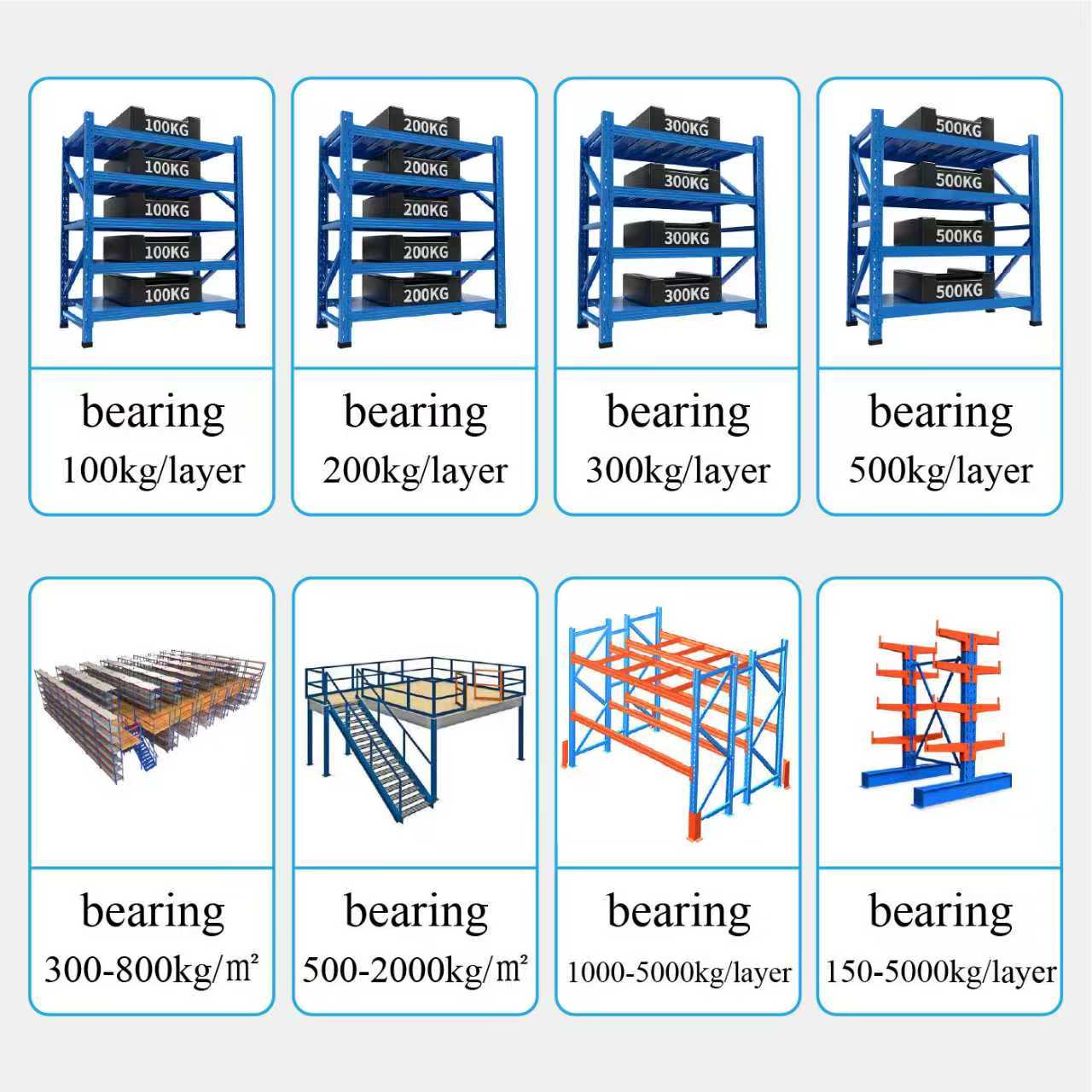 Metal Equipment Steel Rack System Industrial Shelving Heavy Duty Garage Shelving