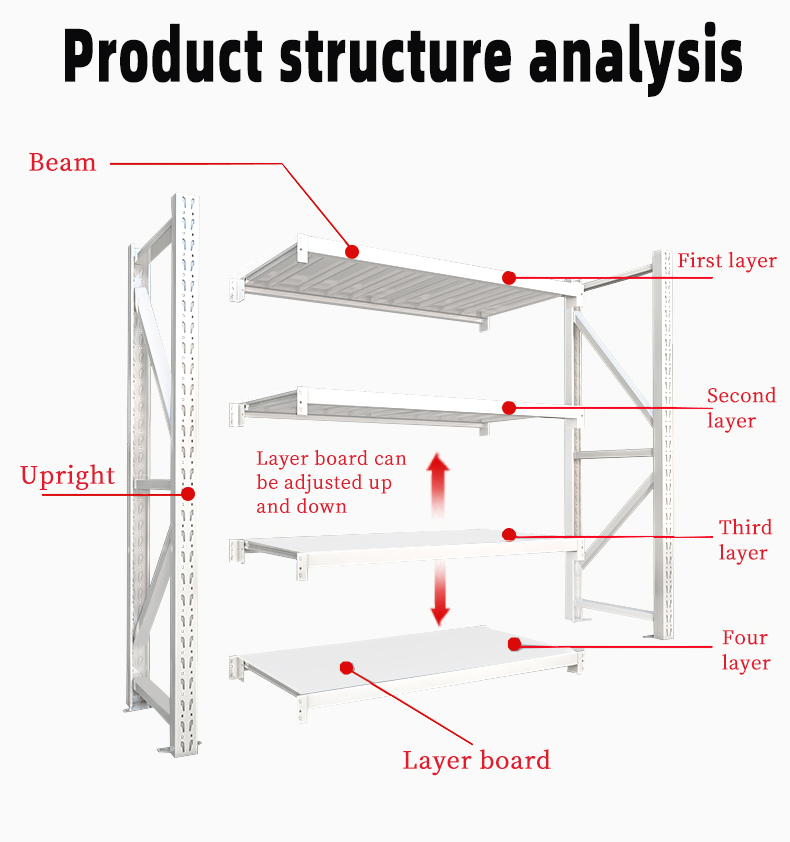 Medium Duty Garage Boltless Steel Shelving 5 Layer Corrosion Protection Metal Storage Shelf Rack