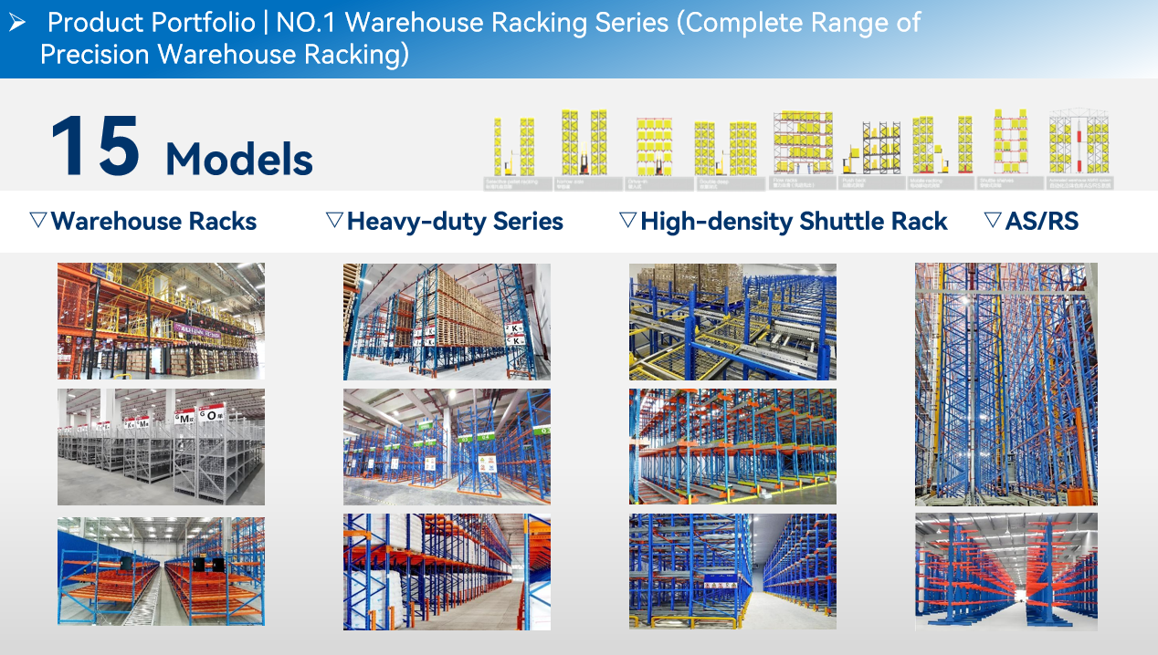 Factory Direct Heavy-Duty Drive-In Selective Steel Racking Warehouse Pallet Stacking Rack Durable Drive-through Storage Shelving