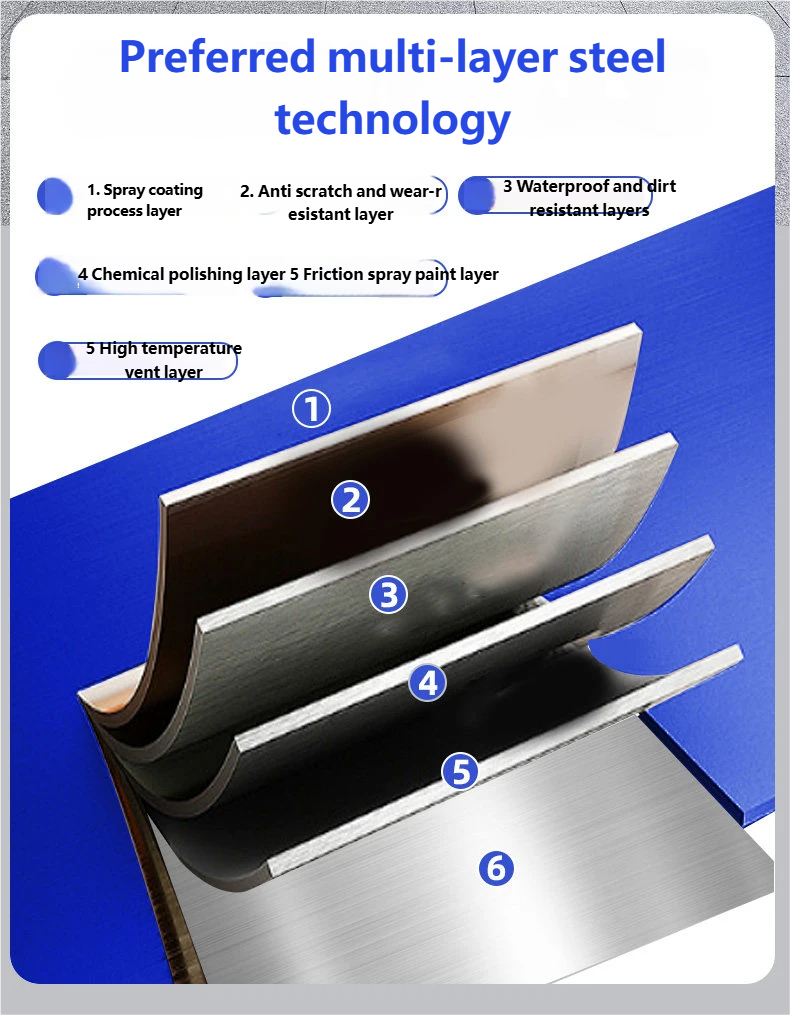 Product Presentation 13