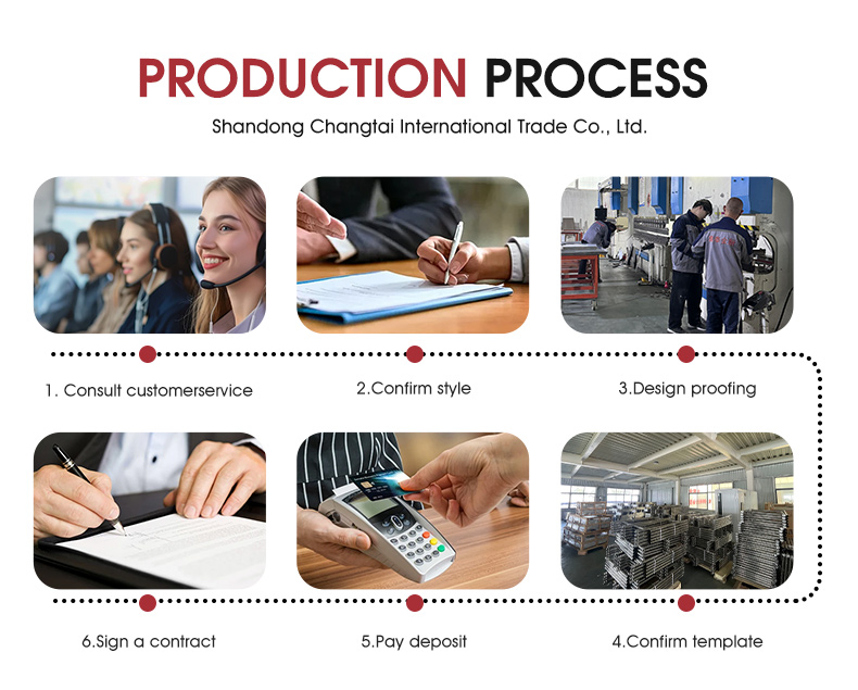 Commercial Kitchenware Production Process