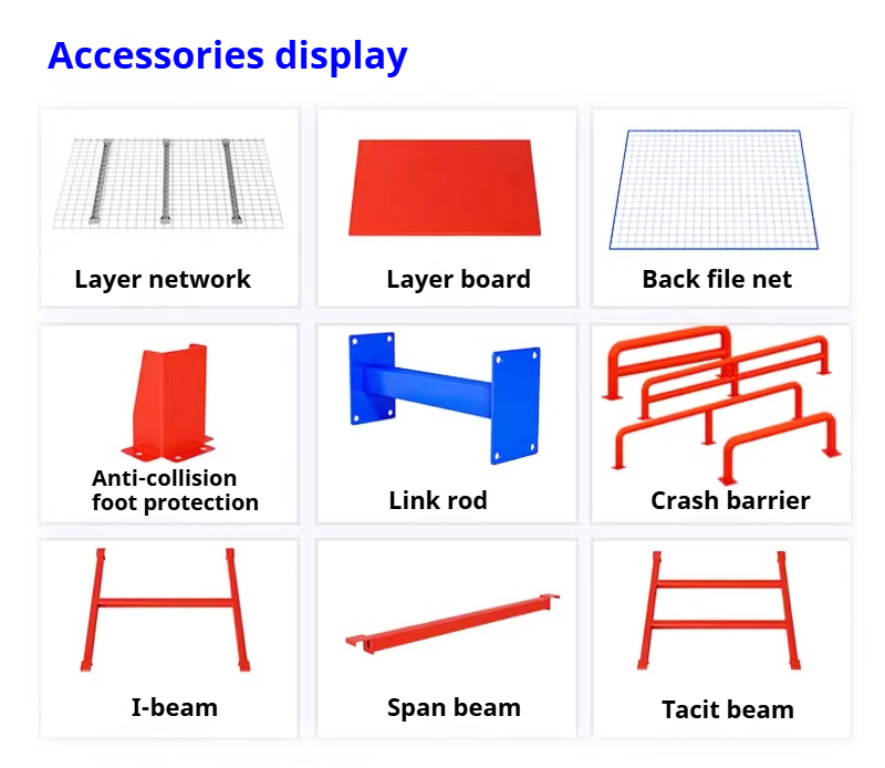 Products Description View 2