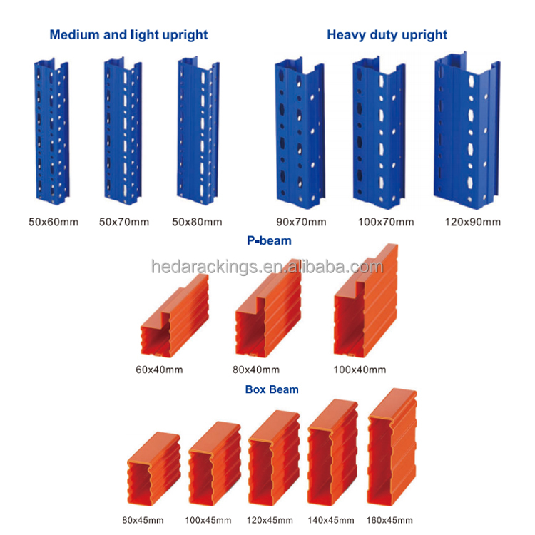 Pallet Rack Structure