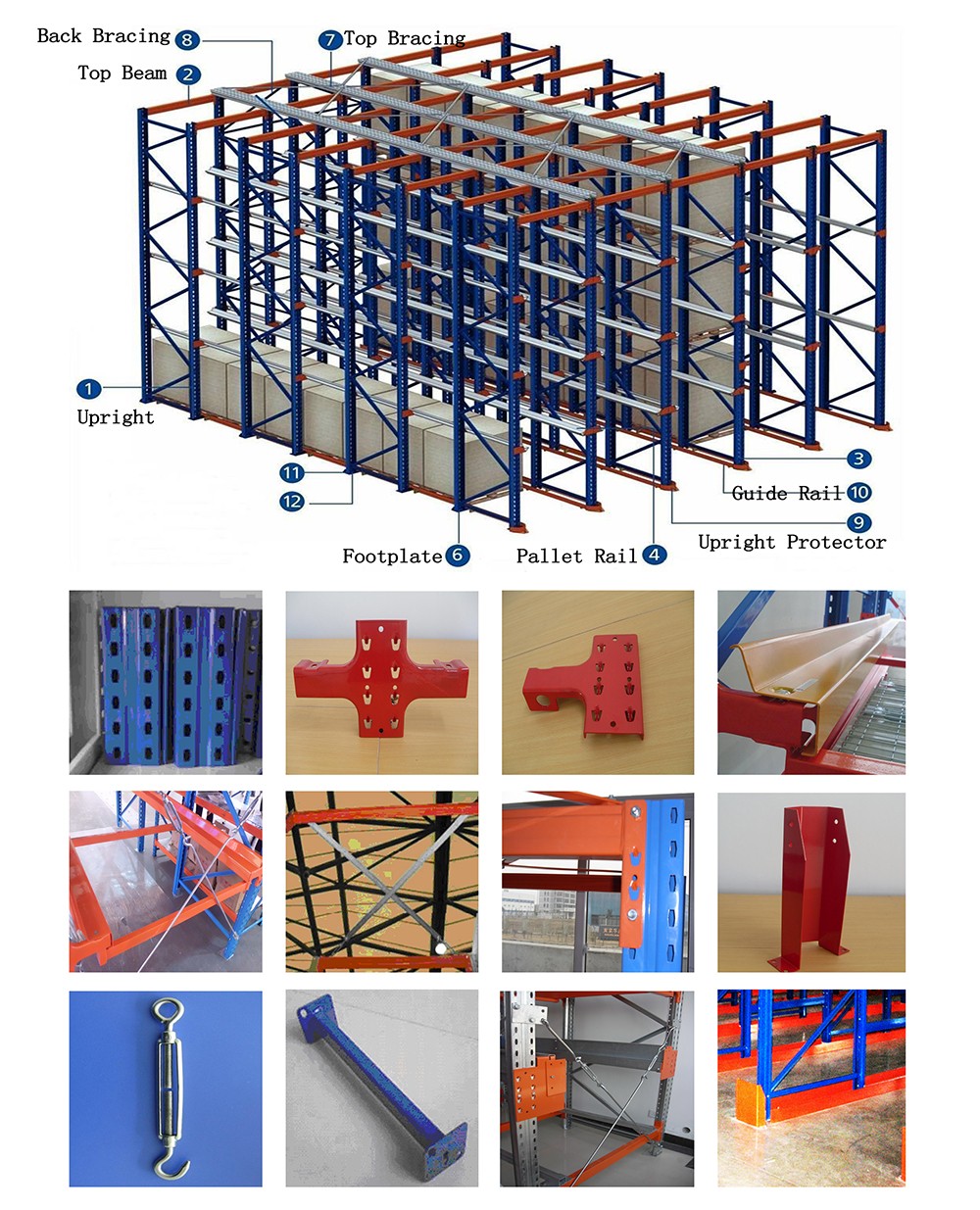 Detailed Technical Specifications