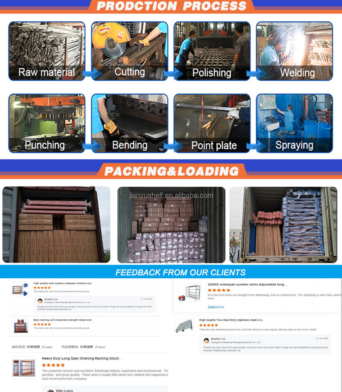 Packaging of Pallet Racks