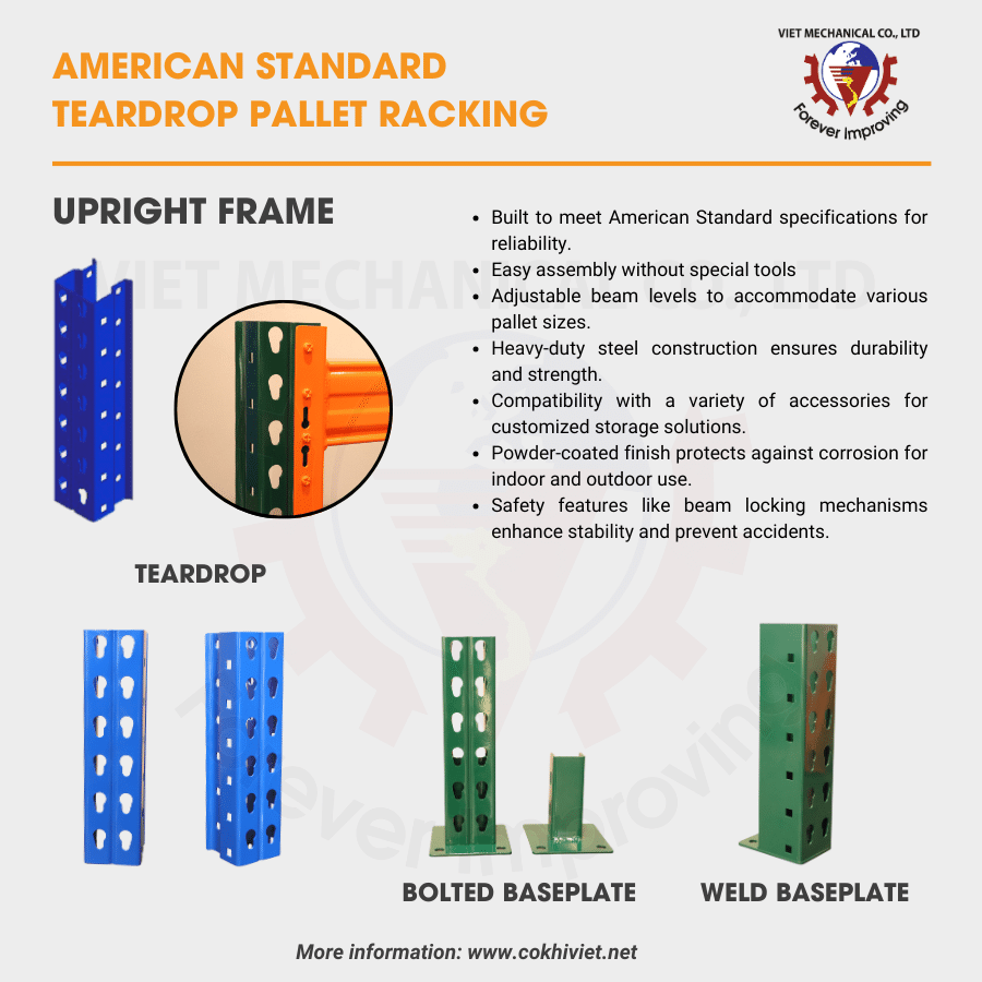 Component Part 1