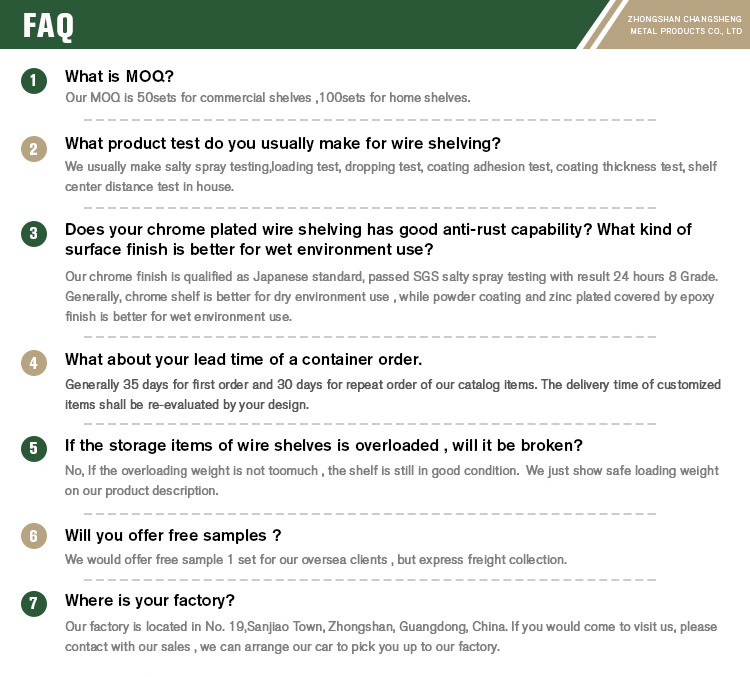 FAQ Guidance