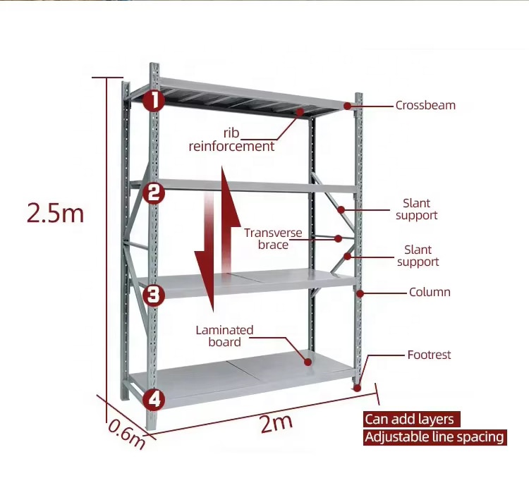 Medium Duty Industrial Workshop Storage Racks New Corrosion-Protected 5-Layer Steel Warehouse Racking Shelves Selective Rack