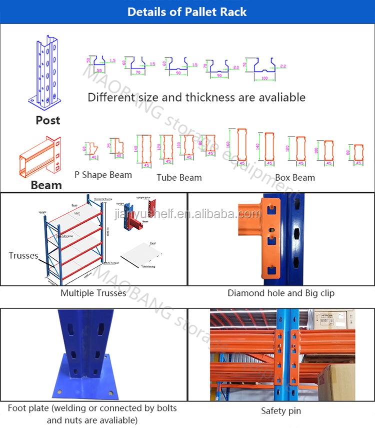 Racking component detail