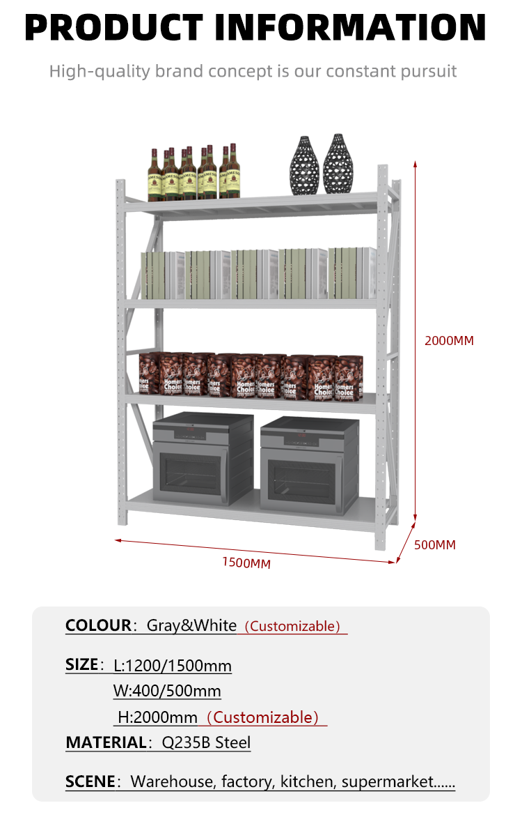 Dimension schematic