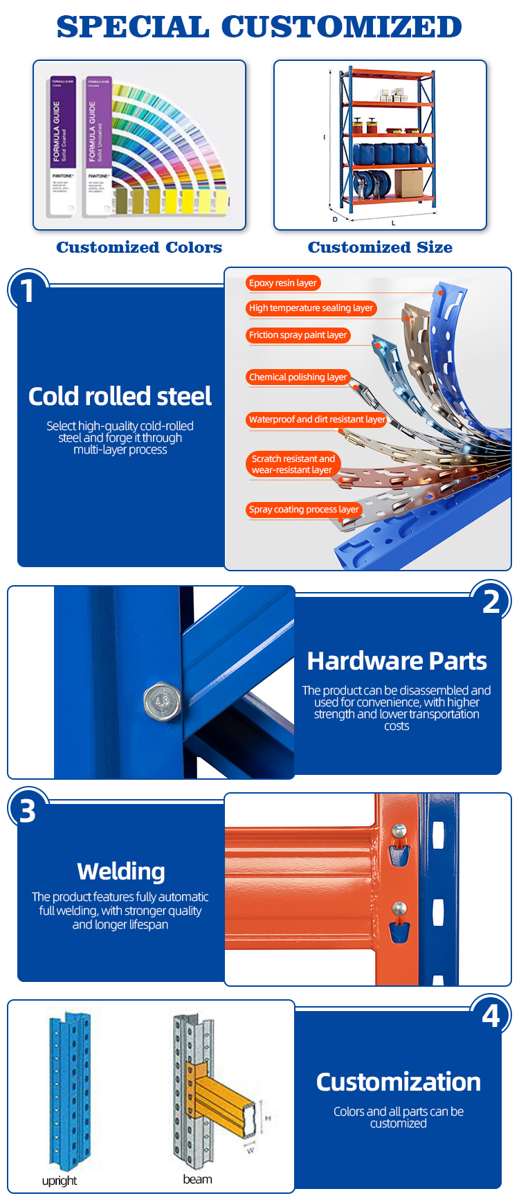 Heavy Duty Warehouse Shelving
