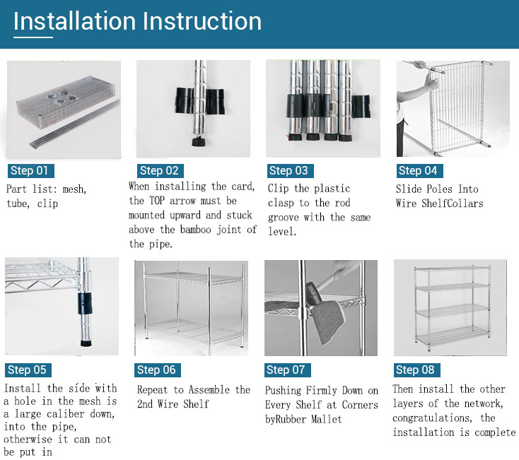 Wire Shelving Detail